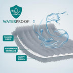 Waterproof Dog Blanket for Bed, Couch, Sofa | Waterproof Dog Bed Cover for Large Dogs, Puppies | Sherpa Fleece Pet Blanket Furniture Protector | Reversible Microfiber