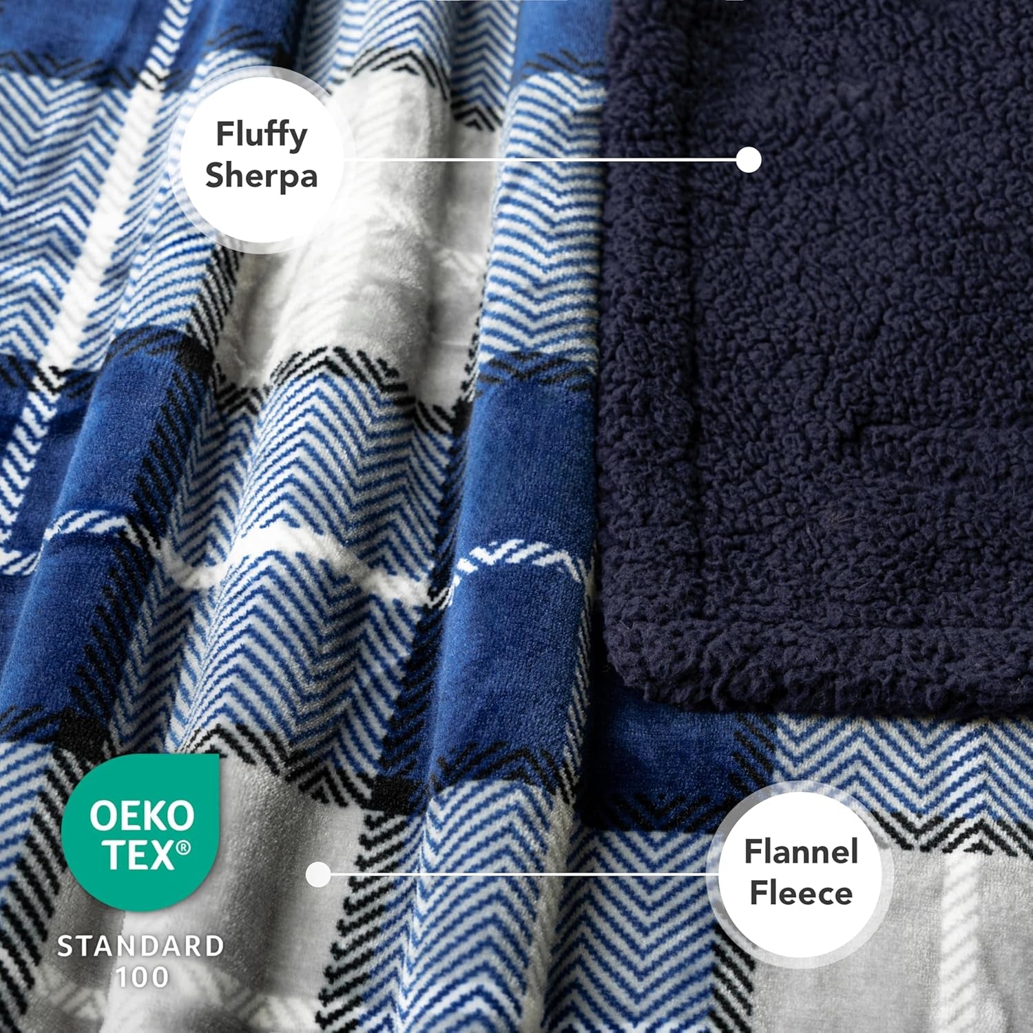 Waterproof Dog Blanket for Small Medium Dog, Pet Puppy Blanket Couch Cover Protection, Sherpa Fleece Cat Blanket Couch Sofa Bed Furniture Protector Reversible Soft Washable 29X40 Plaid Navy